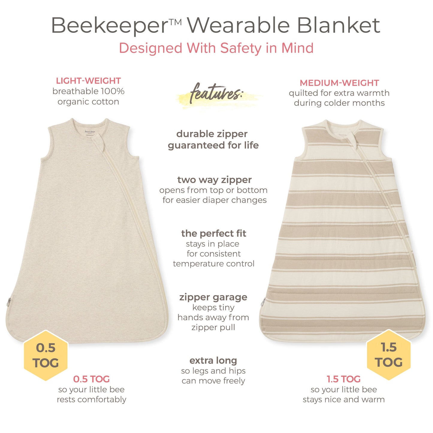 Solid Organic Warmer Beekeeper™ Wearable Baby Blanket - Ranunculus