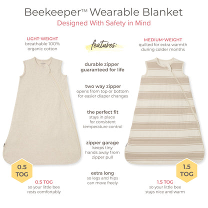 Golden Bee Organic Warmer Beekeeper™ Wearable Baby Blanket - Ranunculus