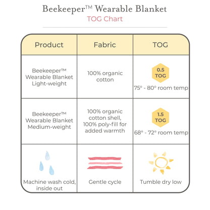 Rugby Stripe Organic Warmer Beekeeper™ Wearable Baby Blanket - Quarry